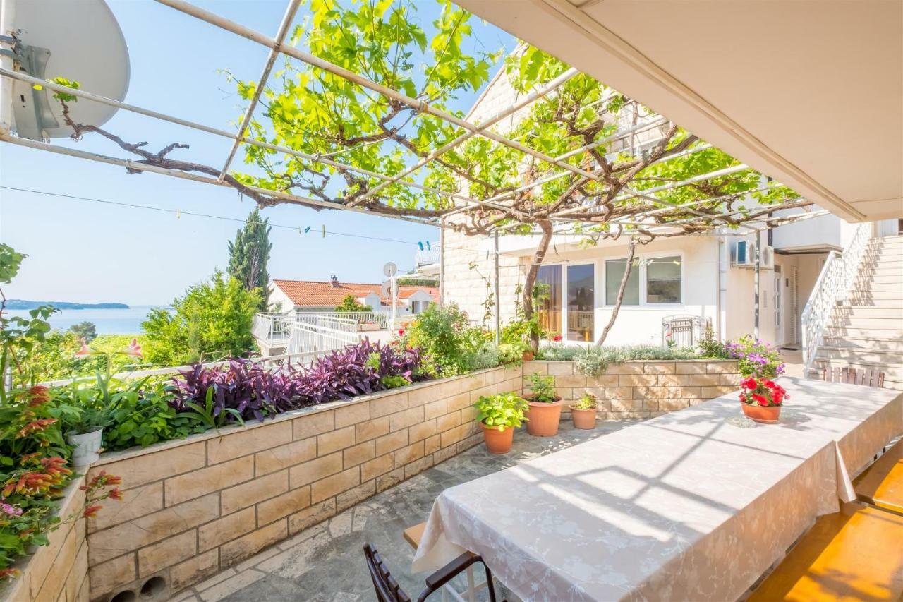 Villa Adria มลินี ภายนอก รูปภาพ